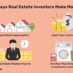 Estate real investing beginners hauseit involved get