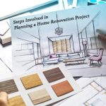 Renovation project planning steps involved